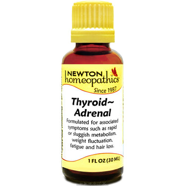 Thyroid - Adrenal